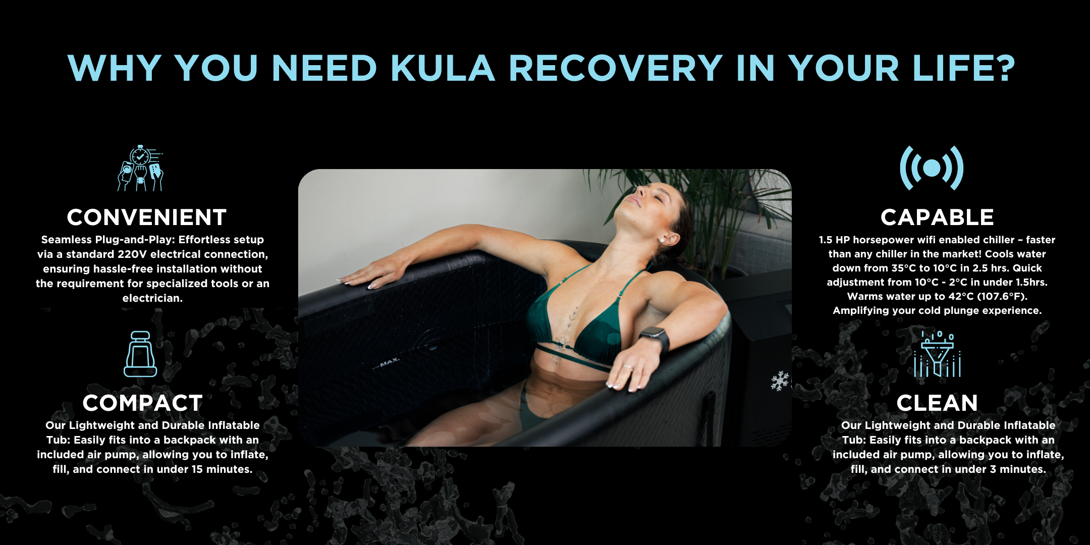 Why you need Kula Recovery