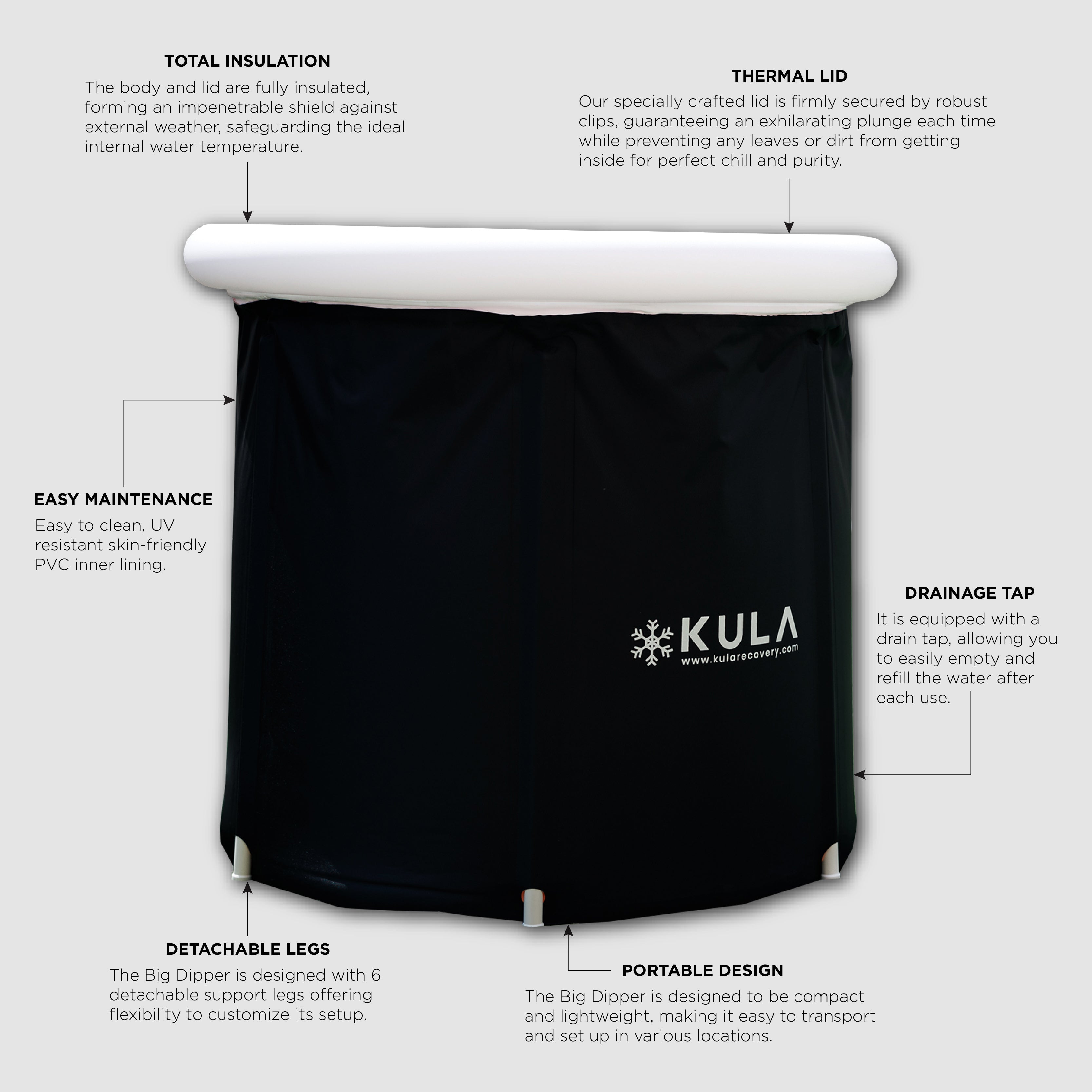 Big Dipper XXL Ice Bath Features