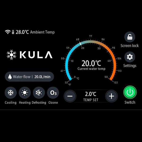 Wide Temperature Range